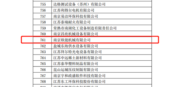 歐能機(jī)械通過“2018年江蘇省高新技術(shù)企業(yè)”認(rèn)定